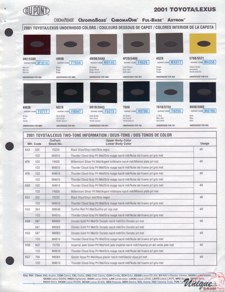 2001 Toyota Paint Charts DuPont 5